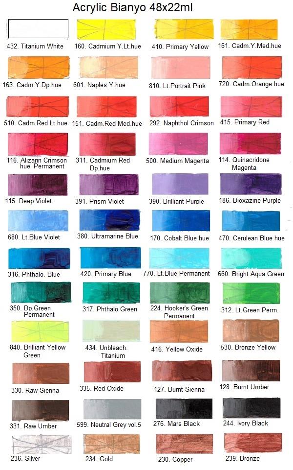 Colors Chart BIA48